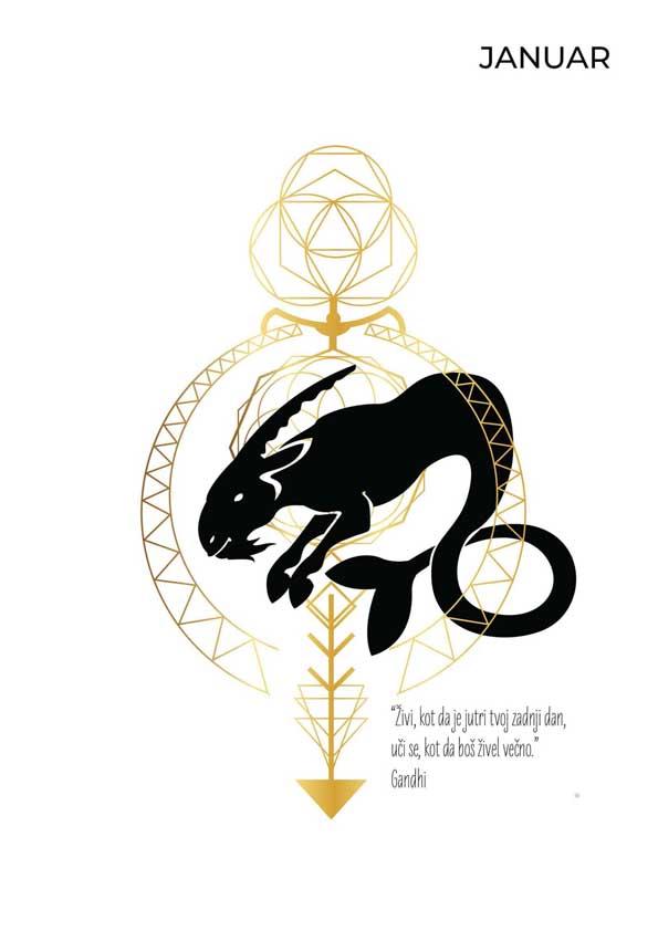 Osebni letni horoskop