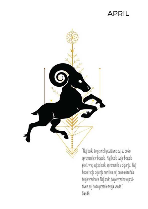 Osebni letni horoskop