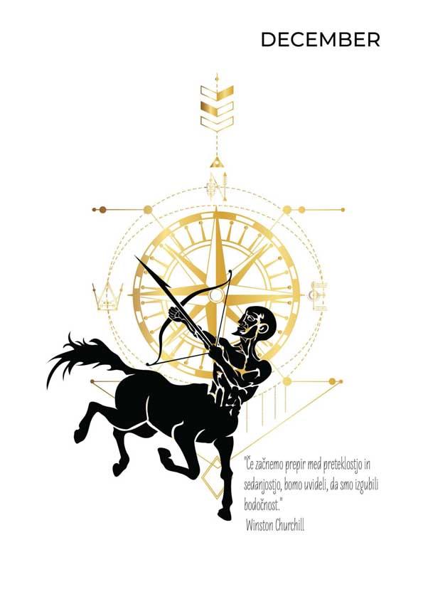 Osebni letni horoskop