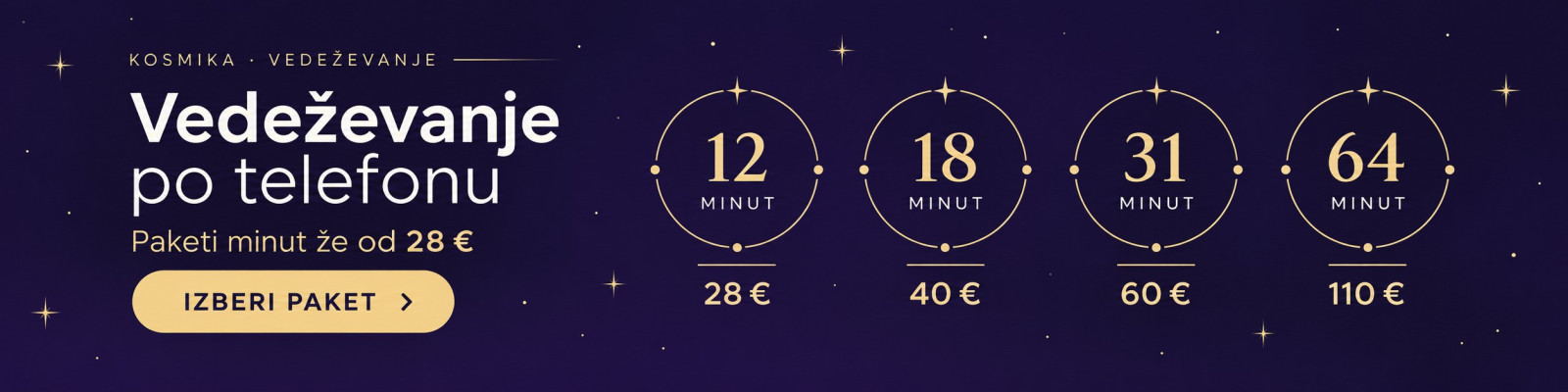 Vedeževanje po telefonu