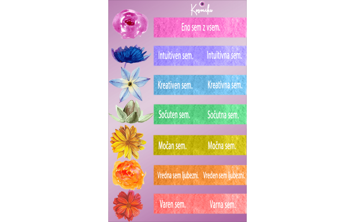 Afirmacije in kristali po čakrah