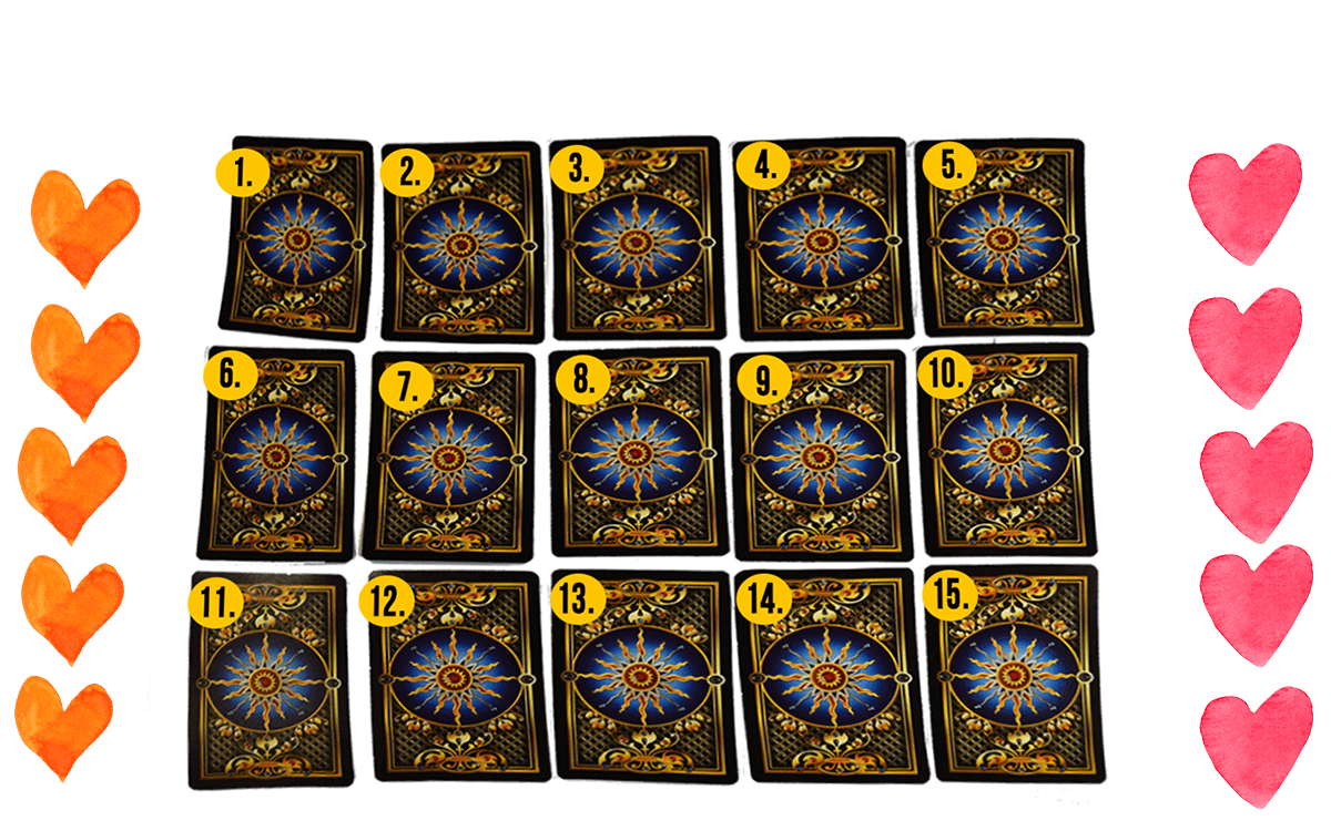 TAROT: Ljubezenska napoved