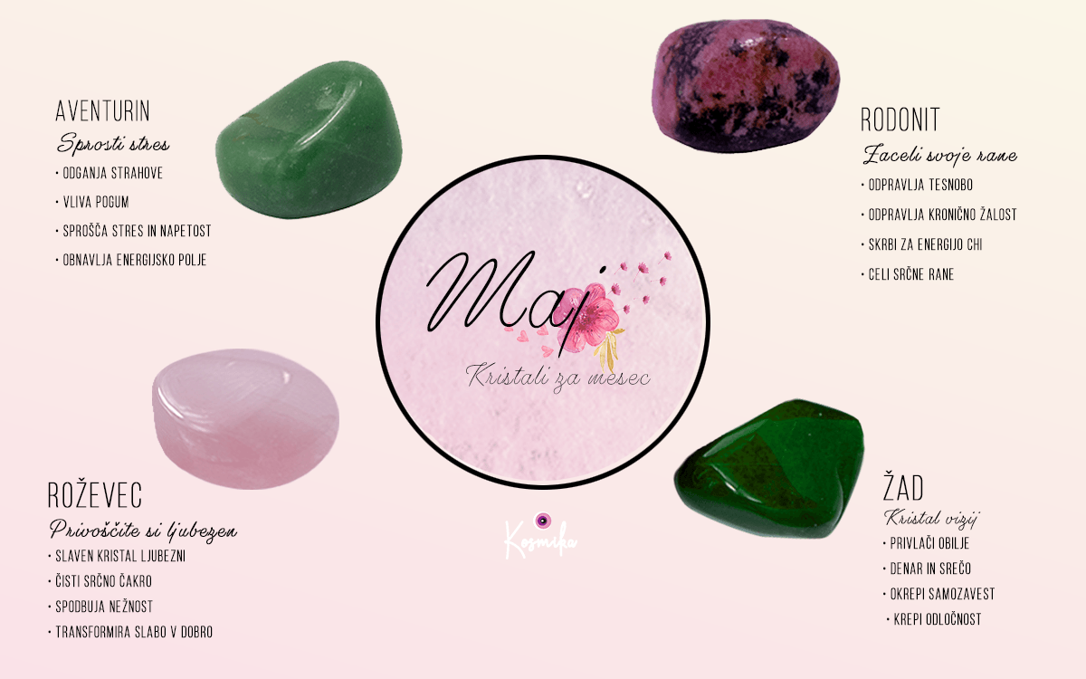 Kristali meseca maja